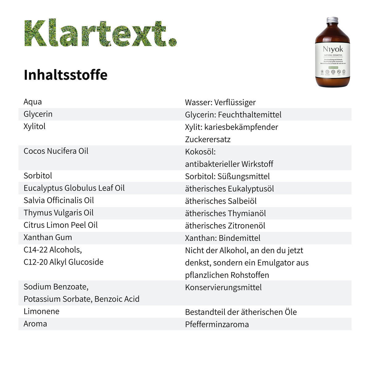 Mundspülung (Pfefferminze) – Antibakteriell & Frisch – Mit Kokosöl – Ohne Alkohol & Fluorid – Vegan