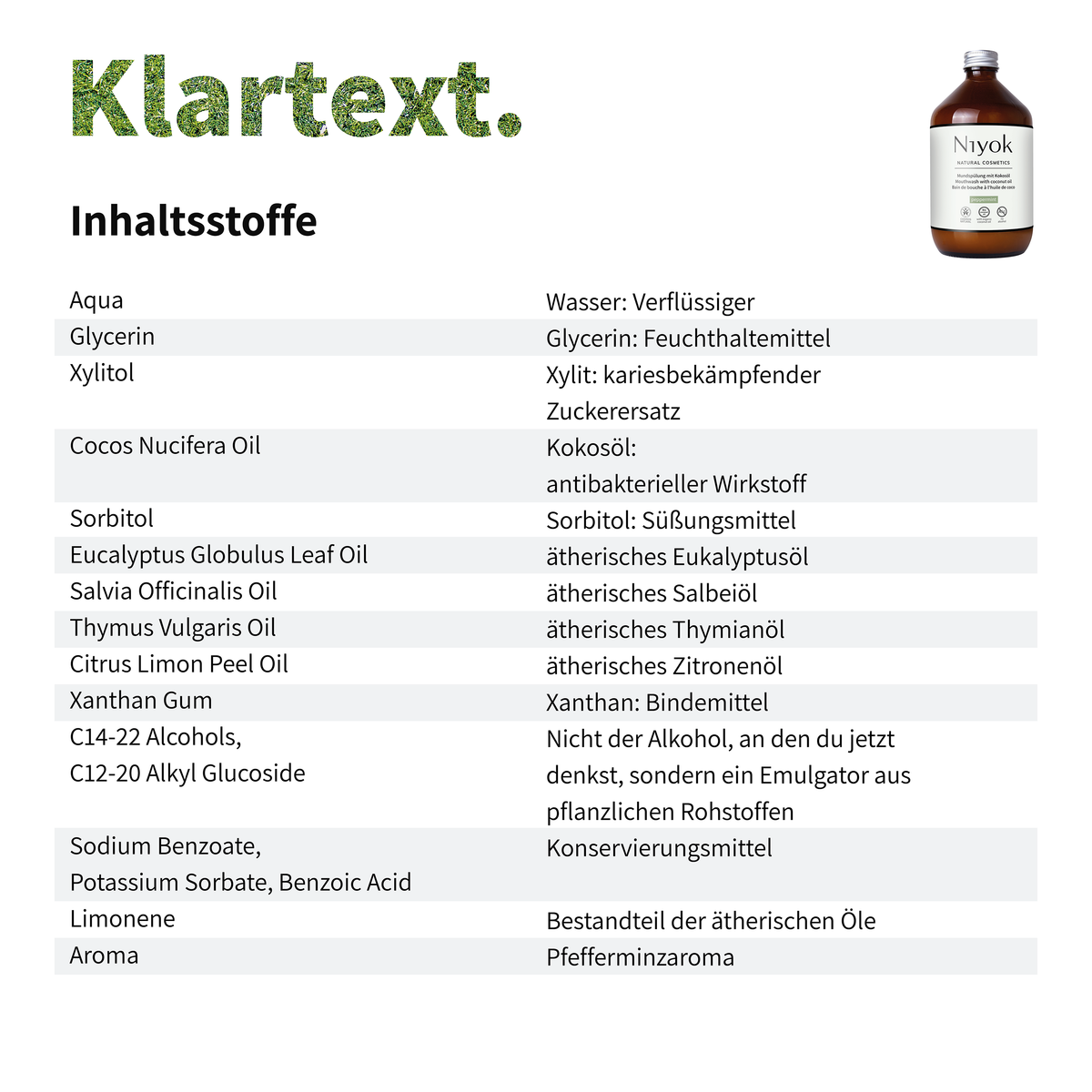 Mundspülung (Pfefferminze) – Frisch & mit Kokosöl – Ohne Alkohol